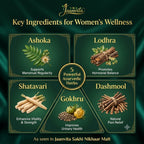 Sakhi Nikhaar Malt